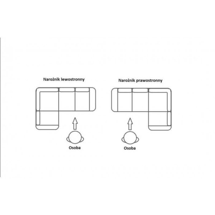 Narożnik Fabio Sofa Kanapa Łóżko Rogówka USB BONELL Fotel POD WYMIAR