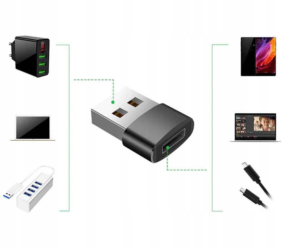Przejściówka ADAPTER Otg USB-A do USB-C do LAPTOPA, Ładowarki TELEFONU