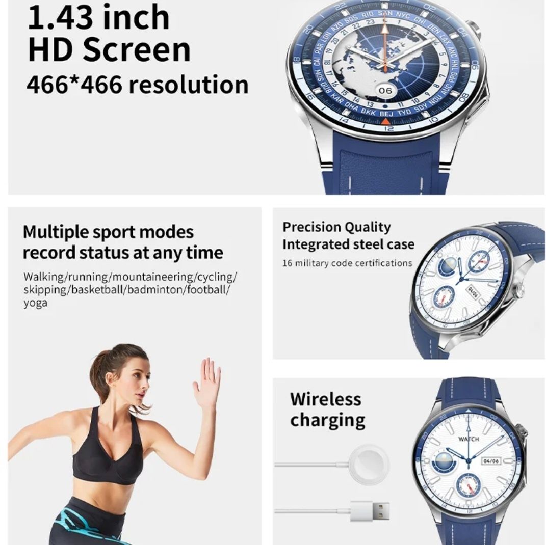 Новые смарт часы 2024. GPS, NFC, AMOLED.