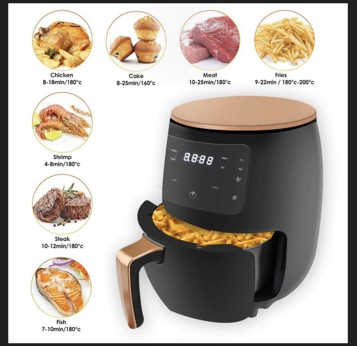 Аерогриль SilverCrest S-18.