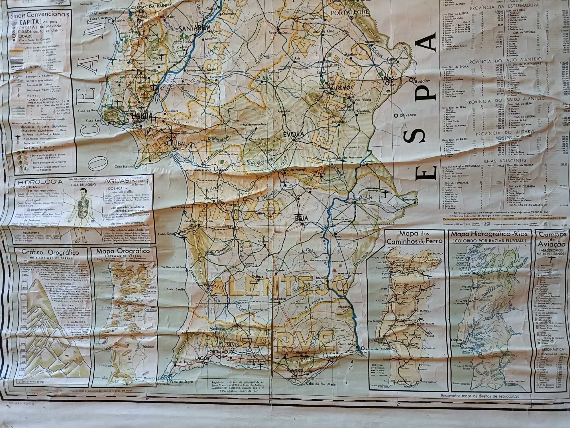 Mapa Portugal Escolar, 1962