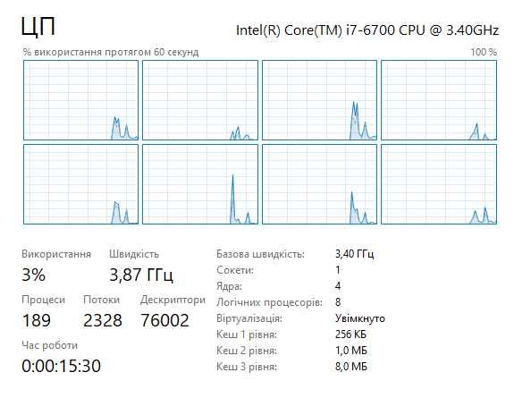 материнська плата МодельQ270M-D3H +процесор Процессор i7-6700 +озу16gb