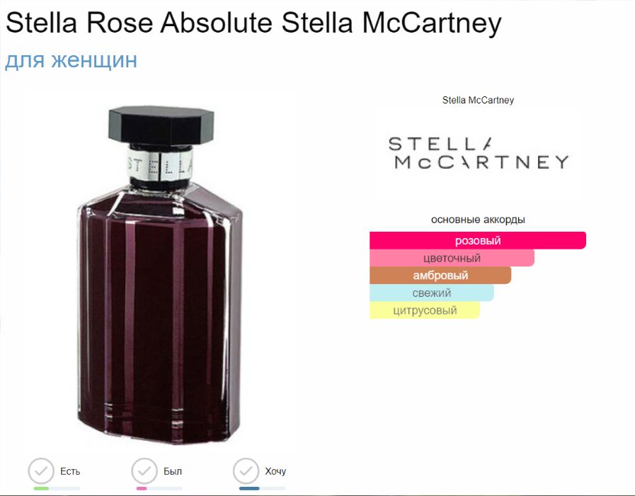 Stella McCartney Stella Rose Absolute - парфюмированная вода - 2 x10 m