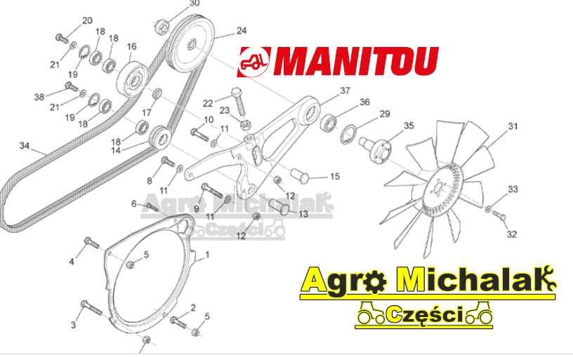 Zestaw naprawy wentylatora rewersowego Manitou MLT735-120, MT1030