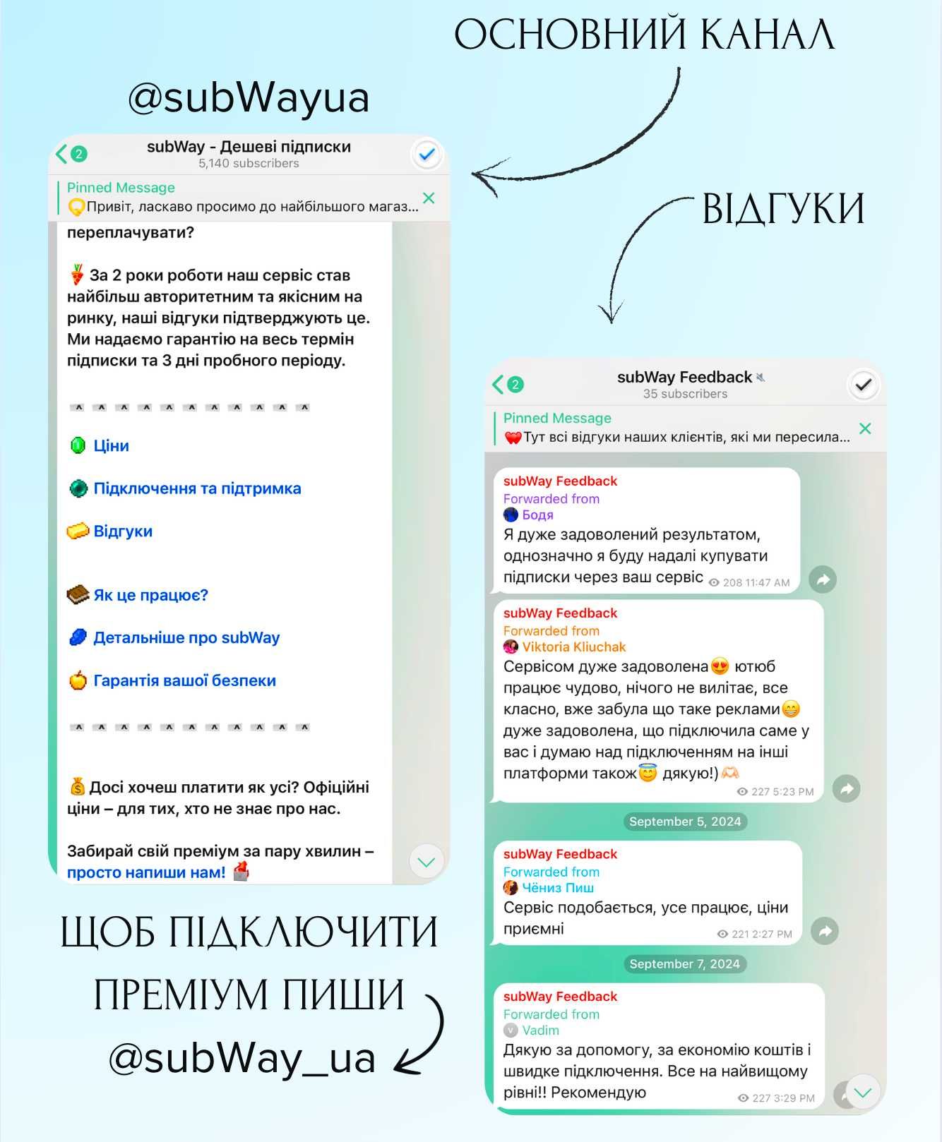 ChatGPT Plus, Spotify Premium, SurfShark VPN, YouTube Premium сімʼя
