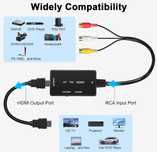 ADAPTADOR WII para TV HDMI