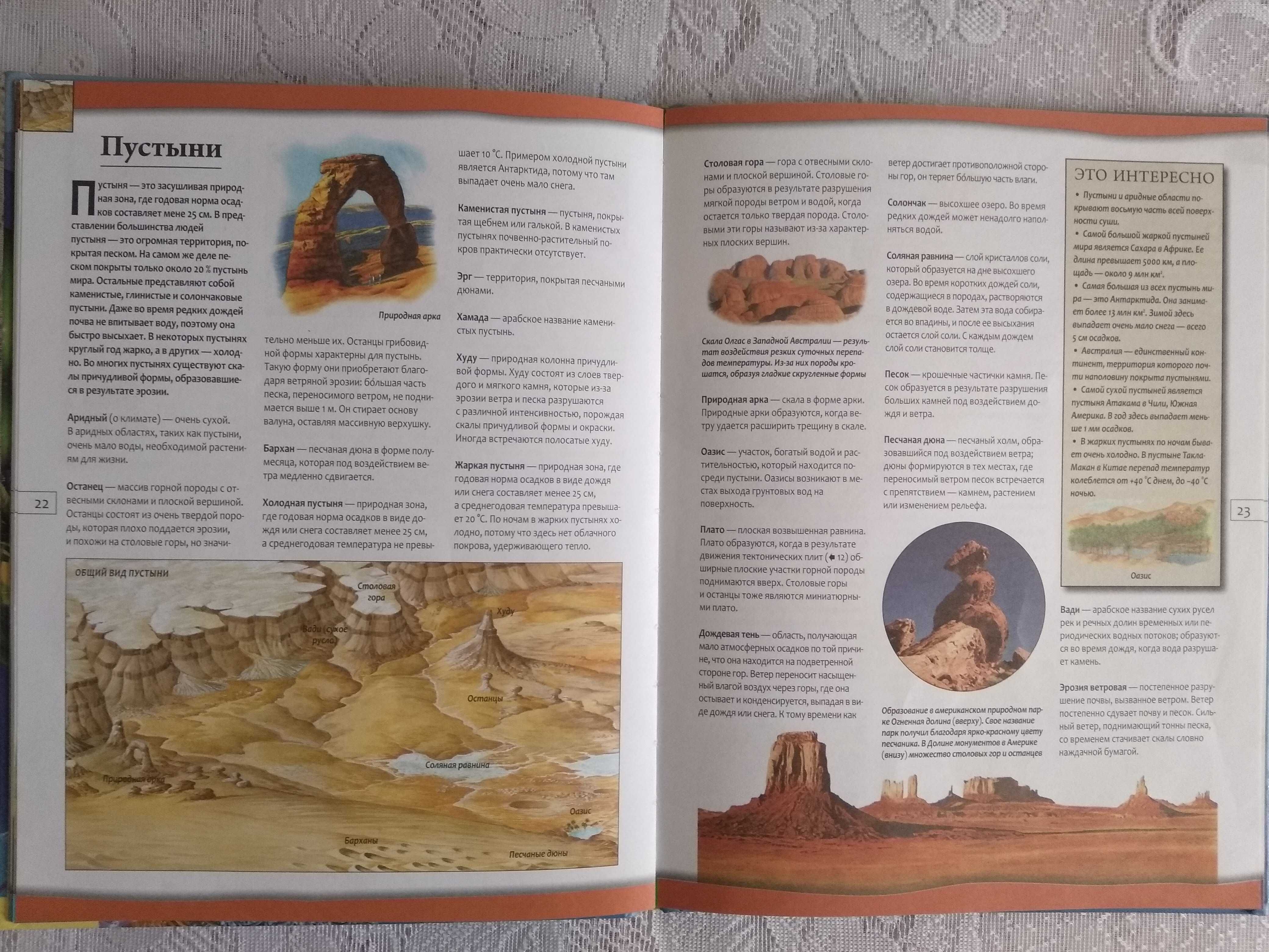 Иллюстрированная энциклопедия знаний. Более 400 интересных фактов.