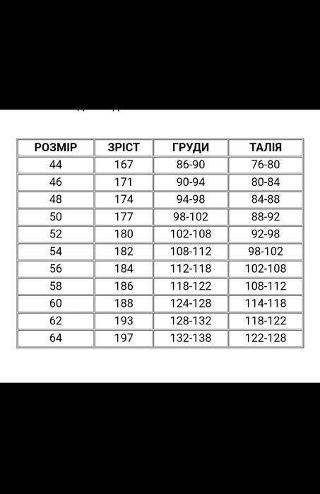 Спецодяг Костюм робочий Professional Ref Польща