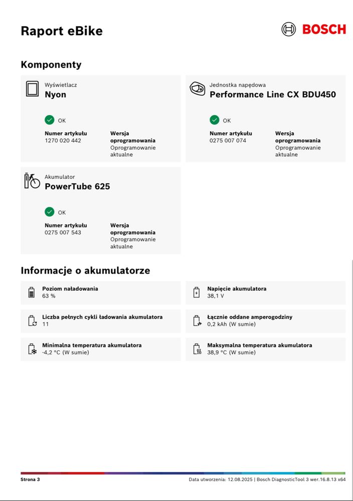 CUBE ( S ) STEREO 140 HPC ACTIONTEAM 625Wh 786KM 29" [no.321]