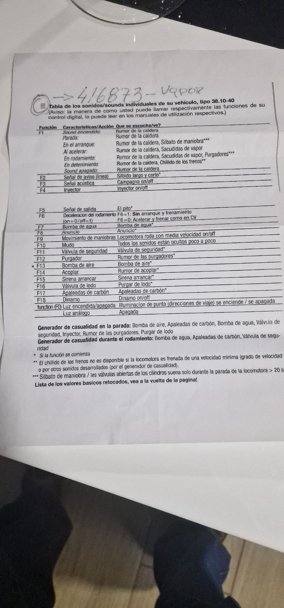 1200 cp  novas raras