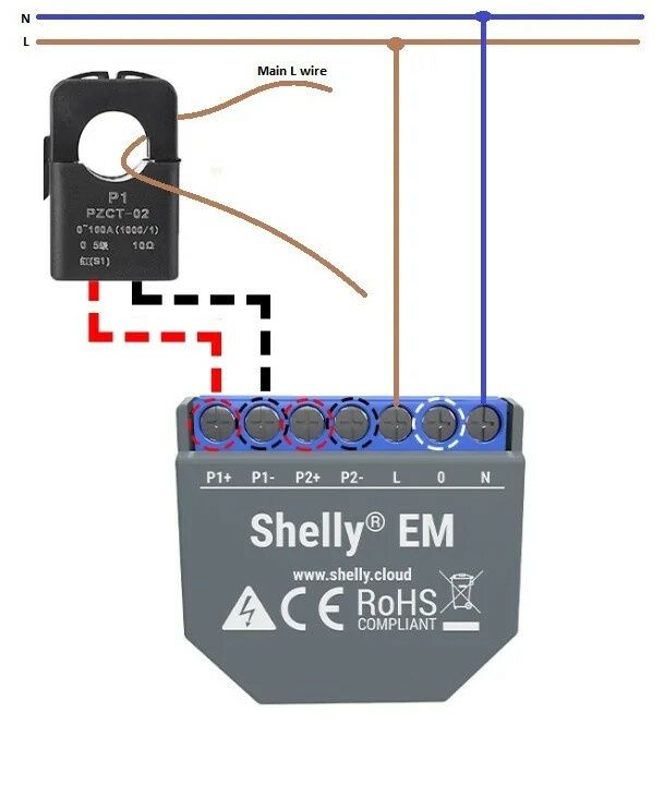 Shelly EM, dispositivo de medição de consumo/ produção de energia