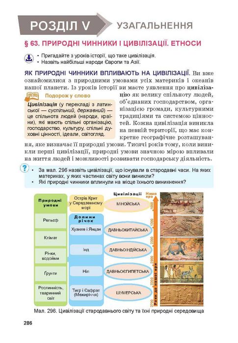 Підручник Географія В. Бойко 7 клас 2024р