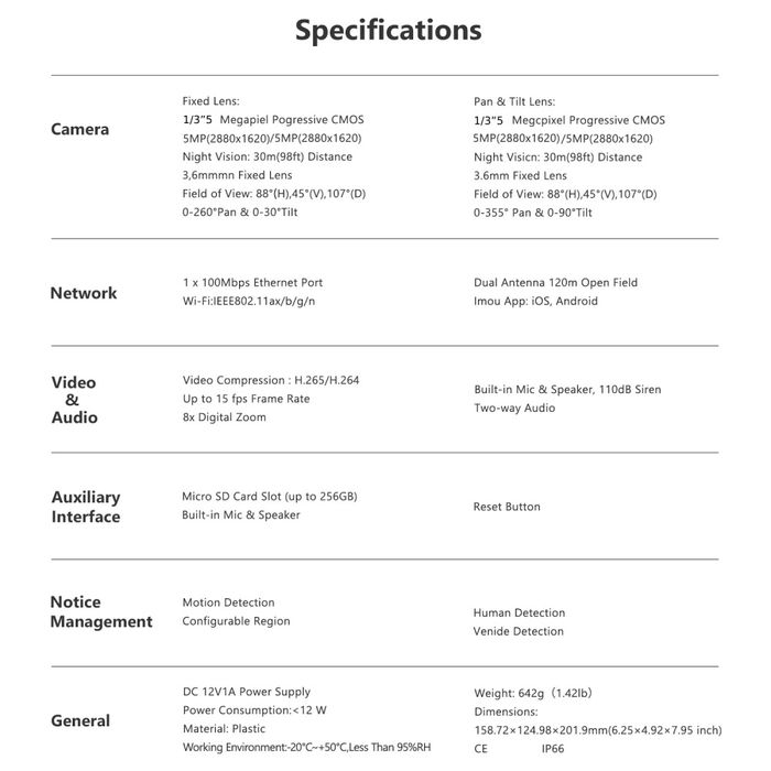 Wi-Fi IP камера Imou cruiser dual 8MP Две независимые камеры,