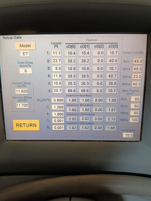 Діодний лазер Lumenis ET