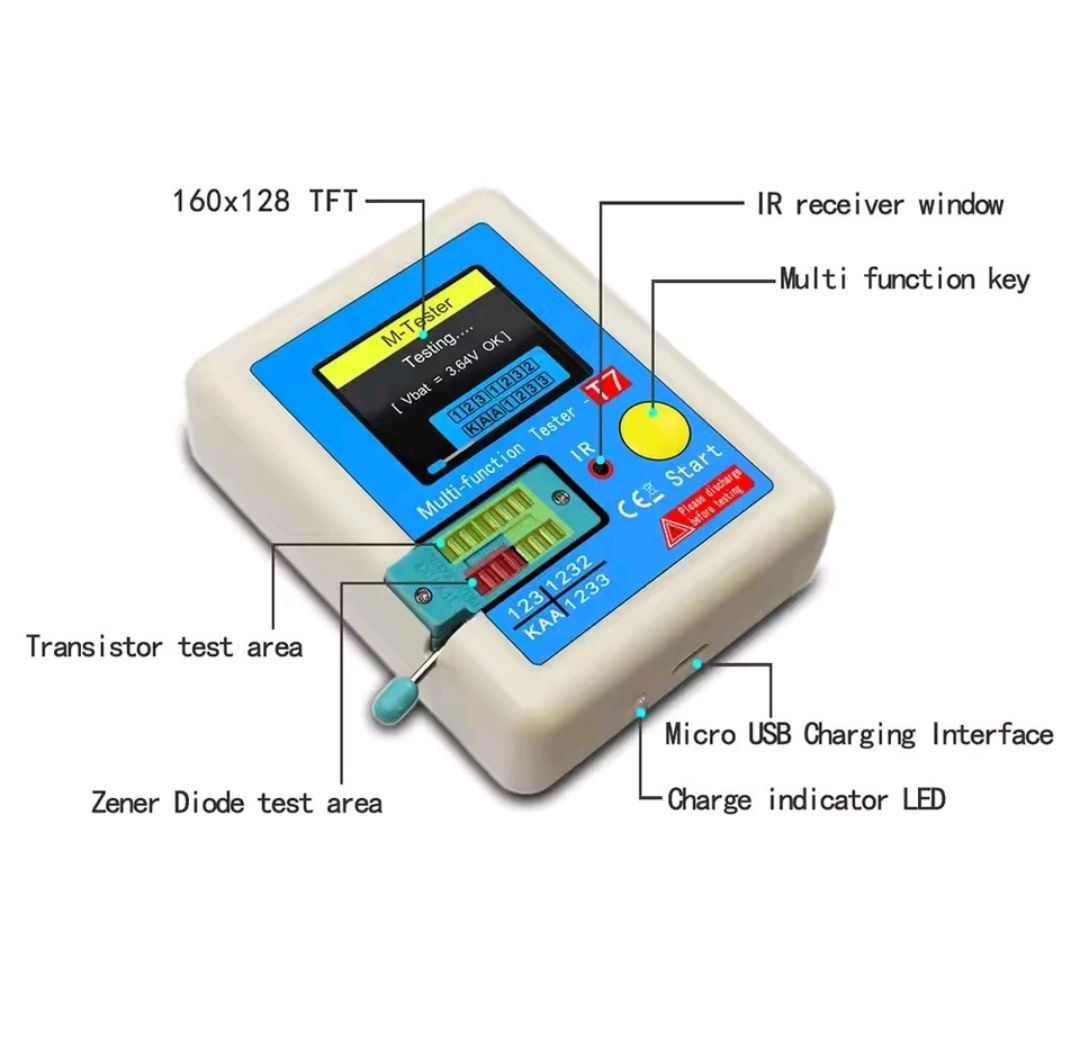 EDIMAX Usb Adls Modem AR - 70, многофункциональный LSR тестер TC - 7.