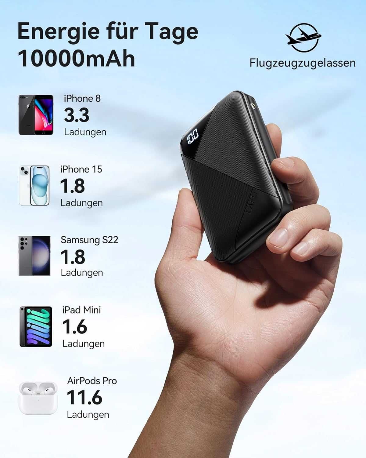Powerbank 3A 10000mAh szybki mocny kieszonkowy USB-C LED latarka EAFU