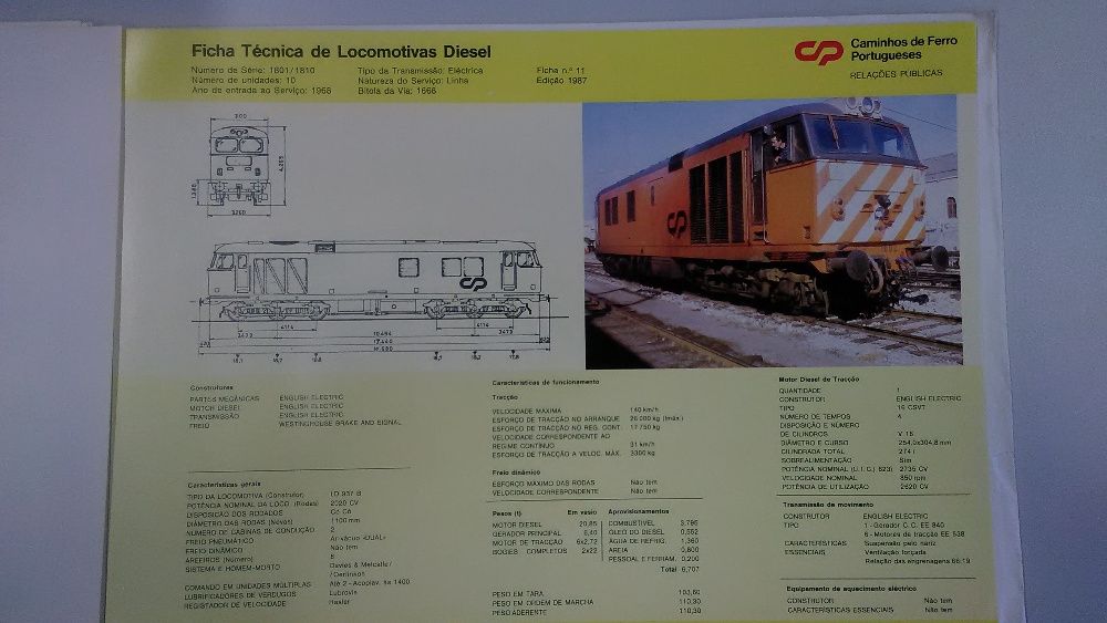 Fichas técnicas de locomotivas da CP- originais