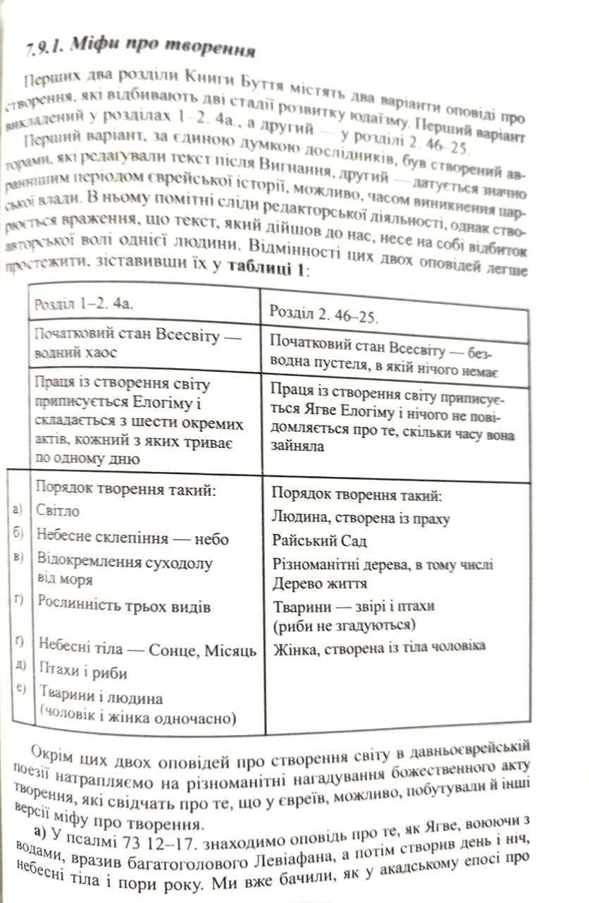 Книга Історія релігій: навчальний посібник, Лубський В.