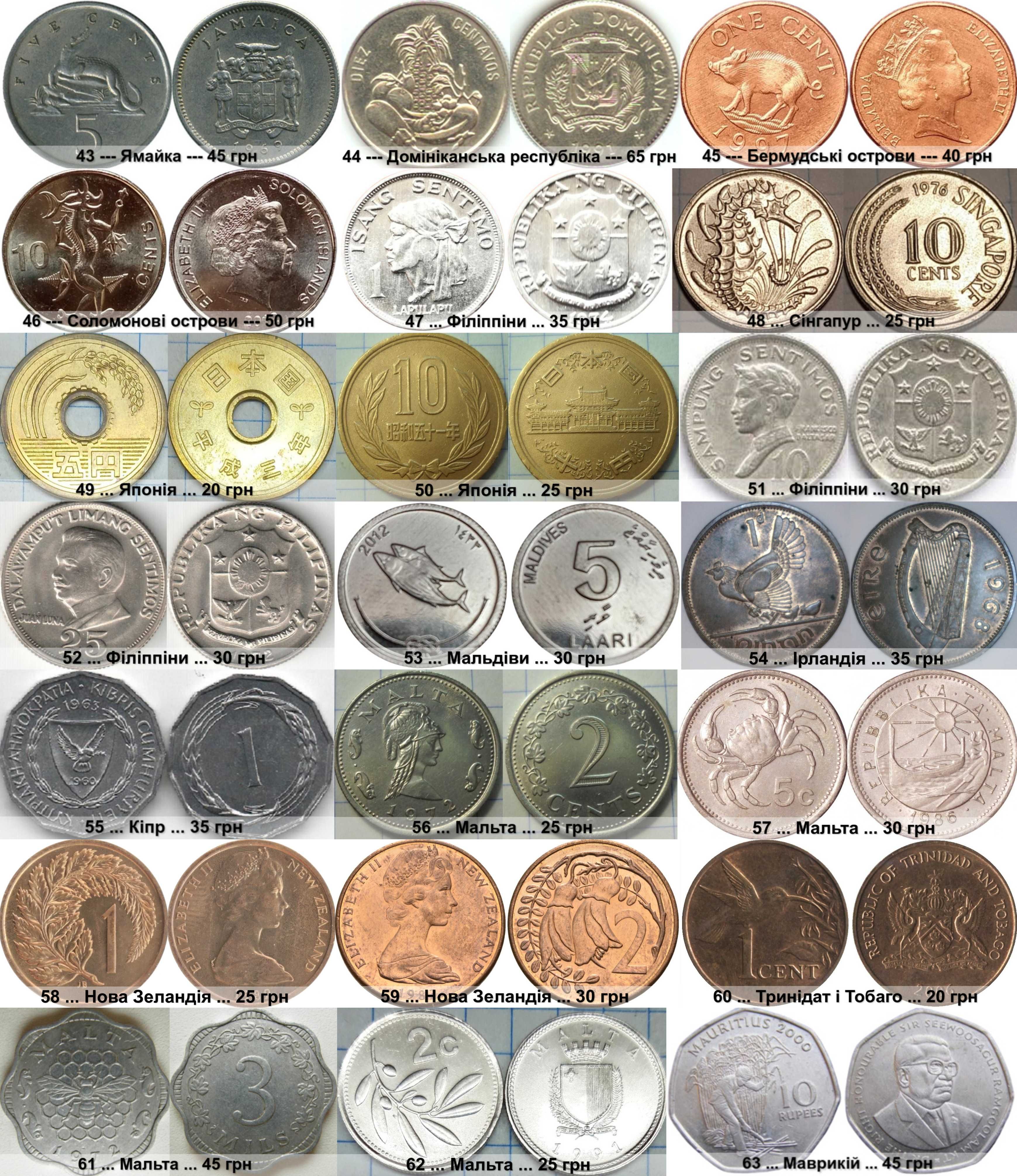 3  ...   Монети острівних  держав світу