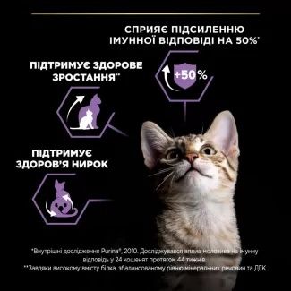 PRO PLAN Kitten Healthy Start Сухий корм для кошенят з куркою 10 кг.