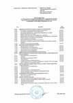 Компания с бессрочной строительной лицензией СС2 и СС2, СС3