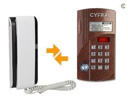 Домофоны панели cyfral,домофон, домофоное оборудова