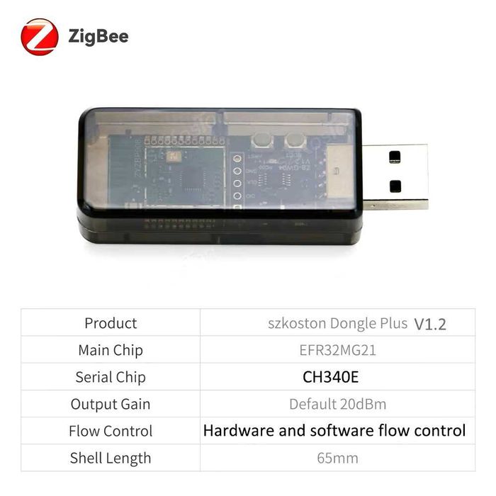 USB Стик, Координатор Zigbee, Thread, Zigbee2MQTT, ZHA, Home Assistant