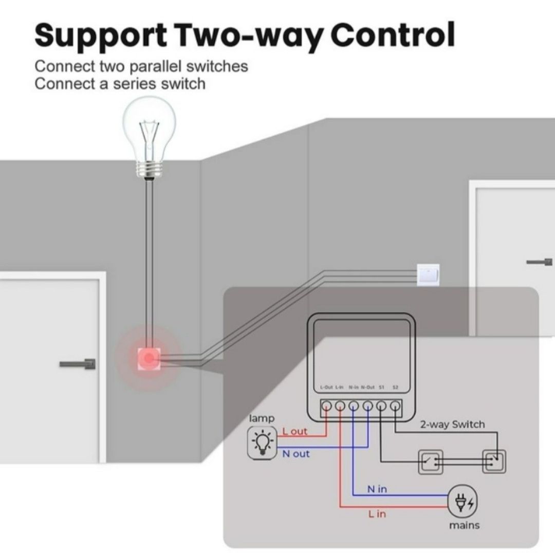 Бездротове wi fi реле tuya mini (Вимикач) 16A Smart Switch