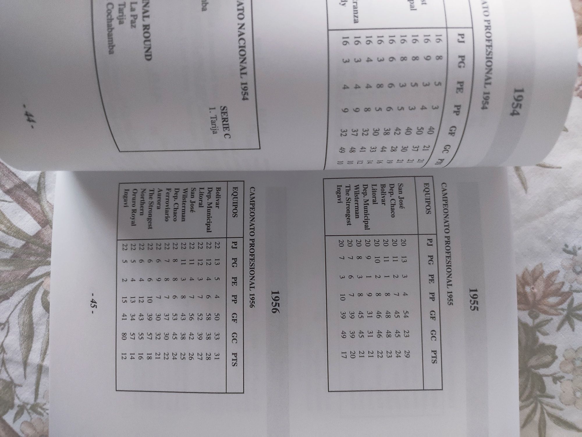 Livro futebol Bolívia de 1914 até 1998