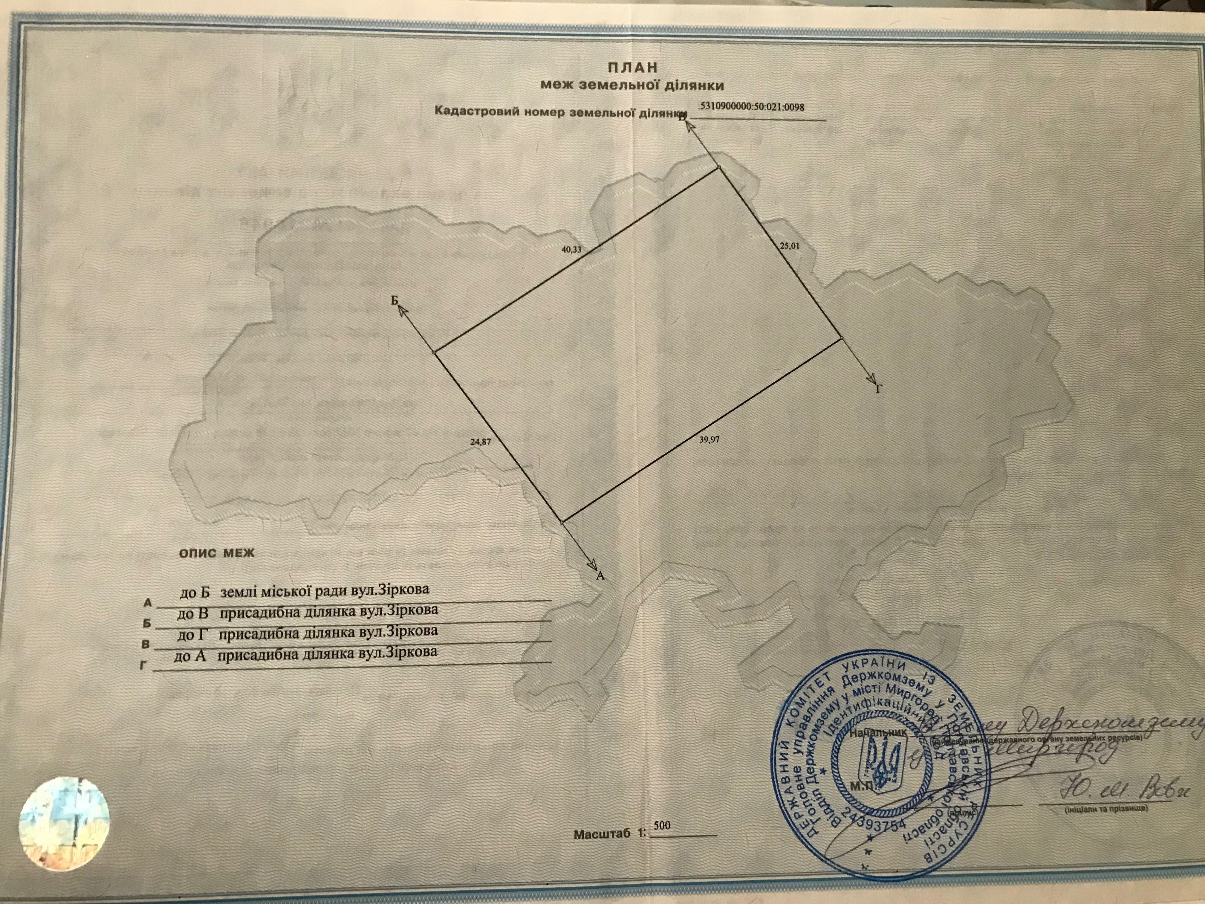 Земельна ділянка