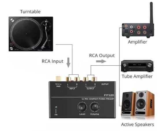 Фонокоректор PP500 для програвача вінілових платівок
