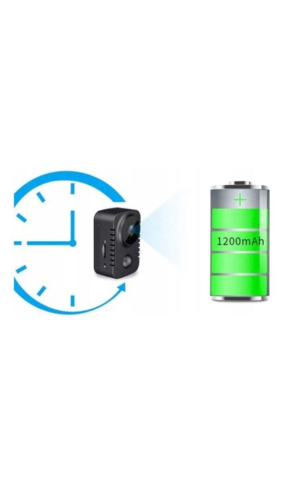 Kamera Szpiegowska Detektor Ruchu tryb Nocny