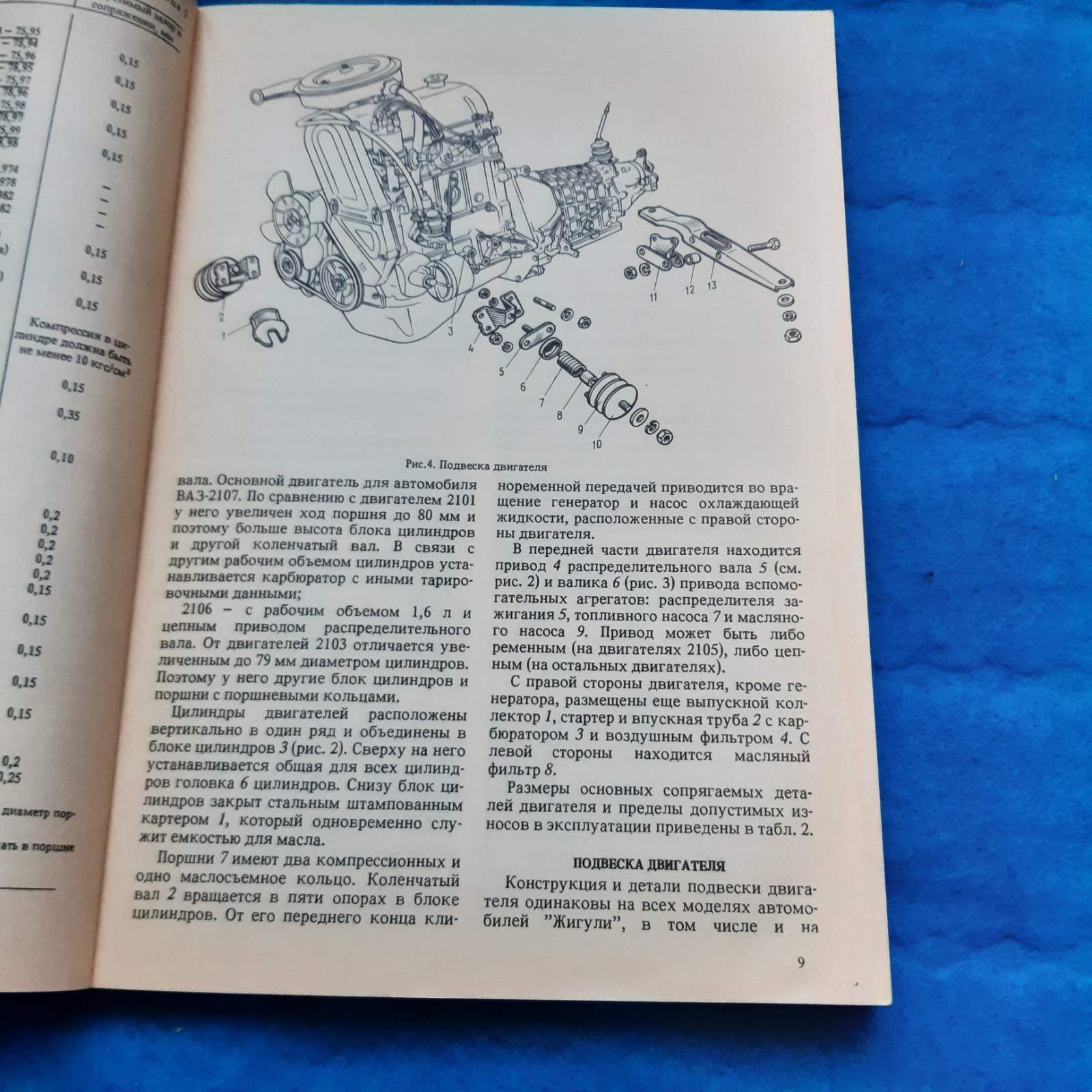 Ретро авто книга "Автомобили Жигули ВАЗ-2104, ВАЗ-2105, ВАЗ-2107"