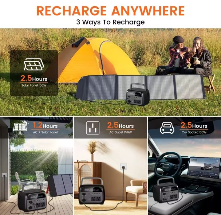 Stacja zasilania ctolity ap400, 346 Wh/500W