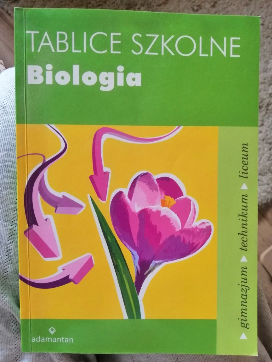 Tablice szkolne - biologia