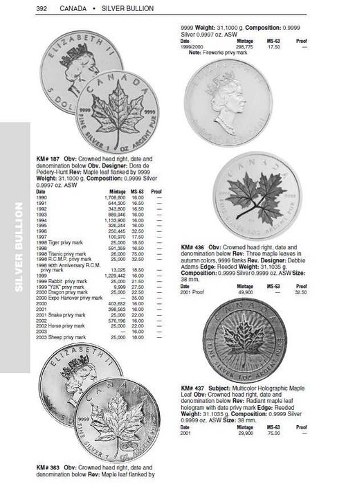 América do Norte - Catálogo Moedas Norte Americanas - Livro de Moedas