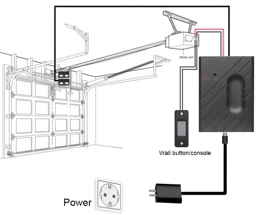 Controlo para portão de garagem