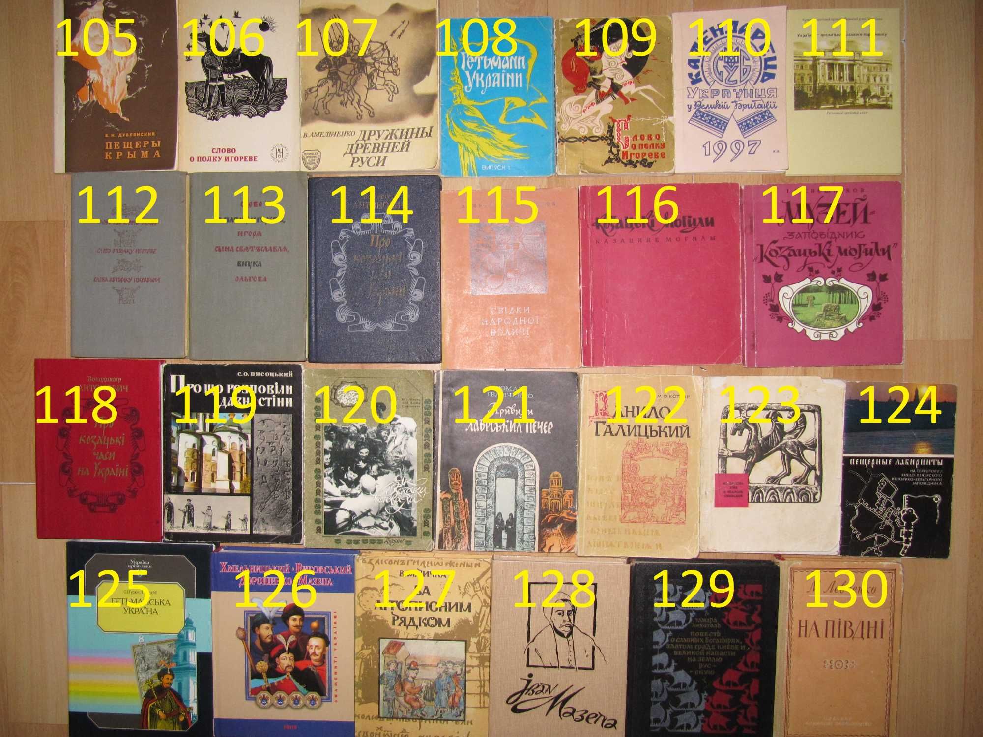 книги/стародавня історія України/Слово о полку Ігоревім/козаки/літопис