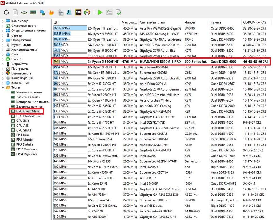 AMD Ryzen 5 8400F + B650 Материнська плата + 32 DDR5 Комплект AM5