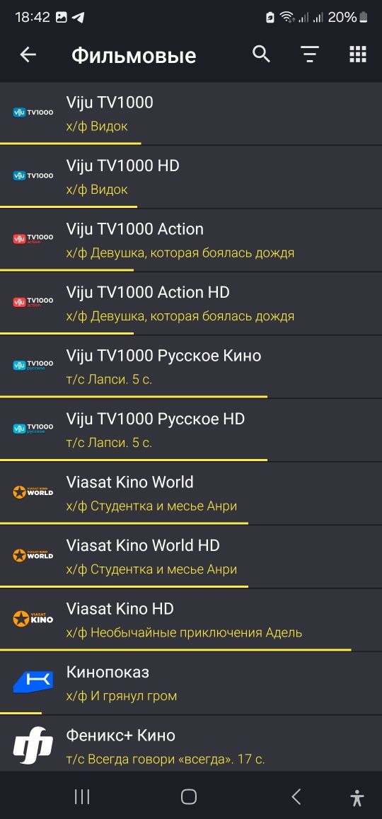 IPTV телебачення,телевидение за 49 грн/місяць!

Отримайте доступ до по
