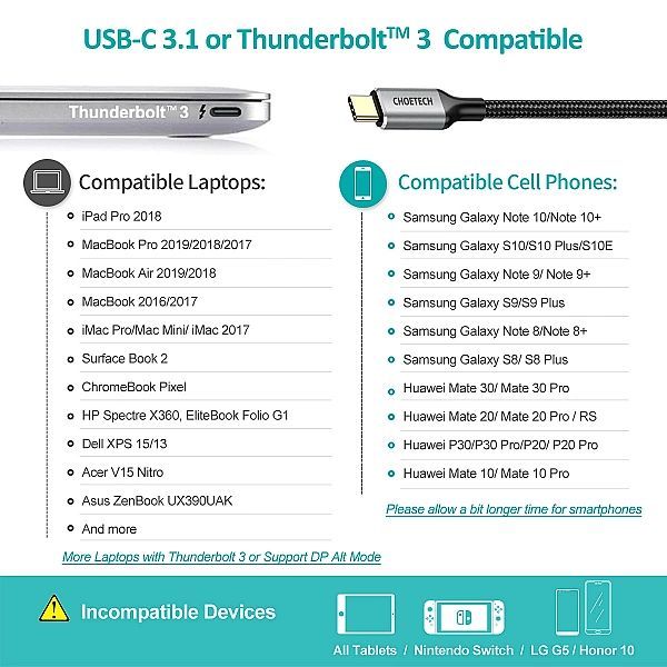 Choetech zestaw przejściówka Hub Usb Typ C - Hdmi 2.0 (3840 x 2160 (at