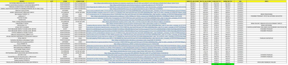 Paleta zwroty konsumenckie i nadwyżki magaz. KAT. MIX ELEKTRO ETH10211