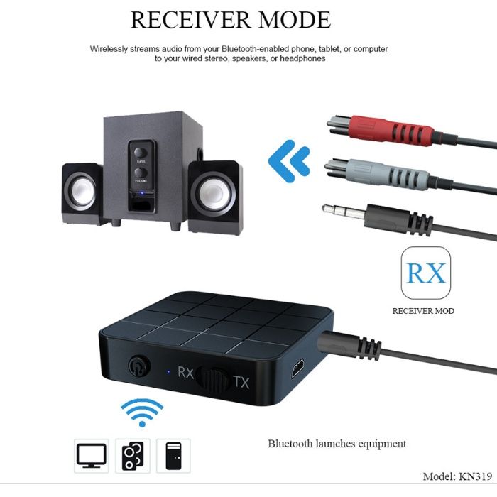 Transmissor Emissor e Receptor Bluetooth RX TX Jack NOVO