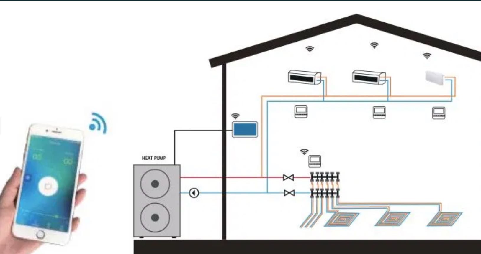 POMPA CIEPŁA NOBEL 16 kW Full Inwerter R290 + 75oC