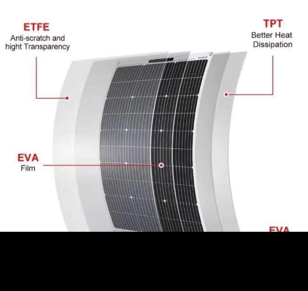 panel elastyczny ETFE ładowarka słoneczna 12V 100W  MPPT 20A