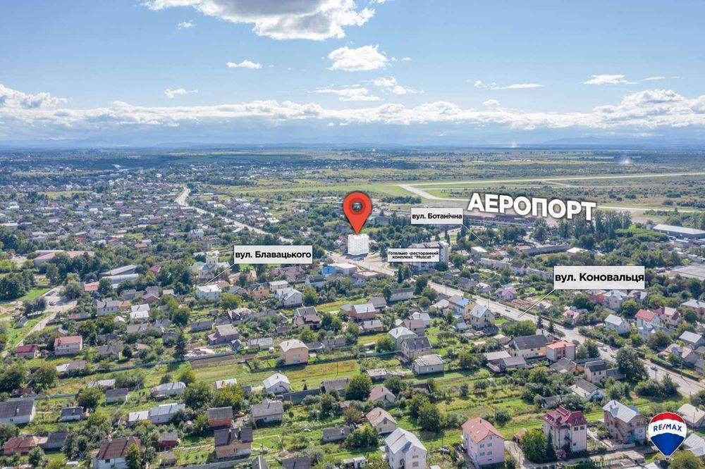 Продаж готового бізнесу