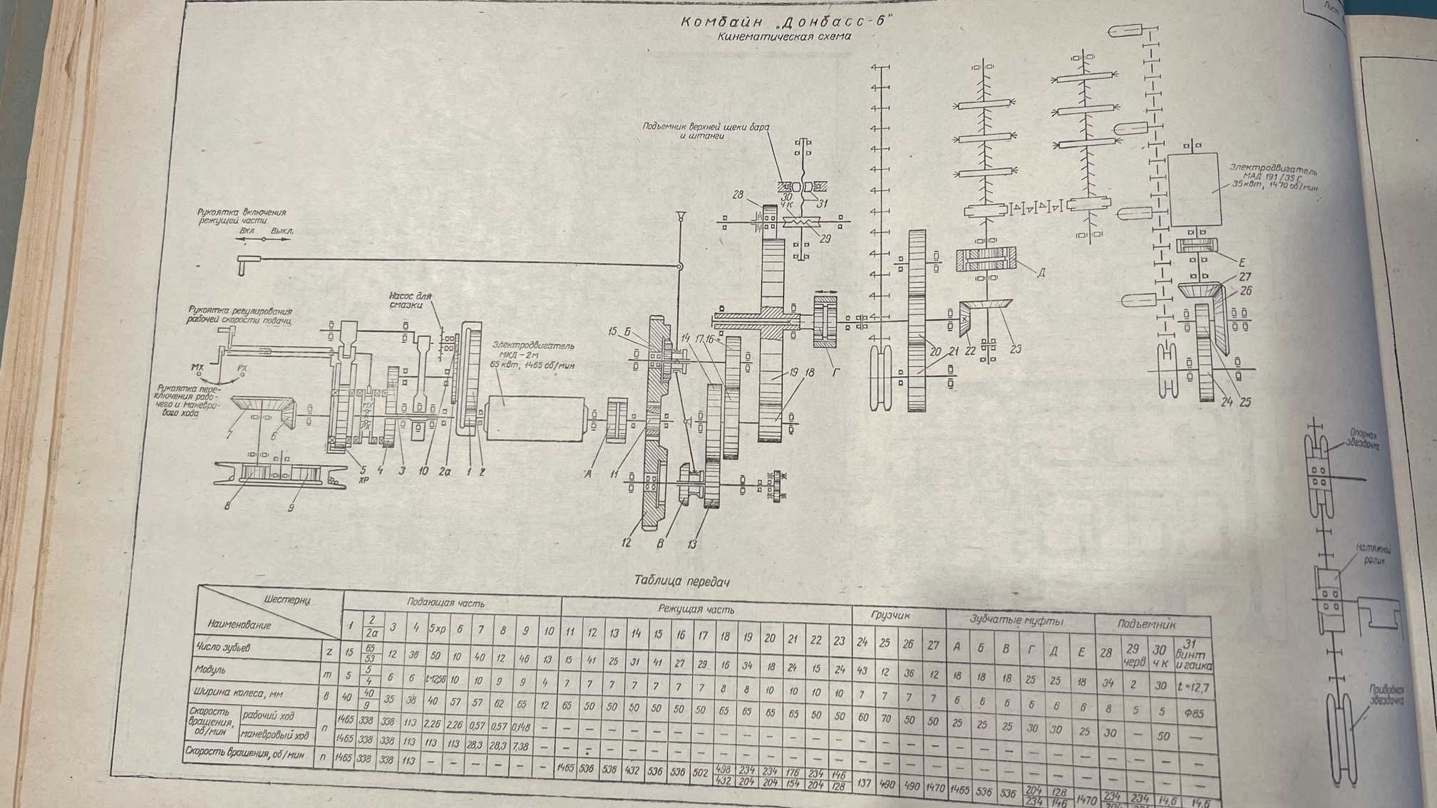 ANTYK Kombajny węgla węglowe unikat 1955r katalog okazja CCCP ZSRR