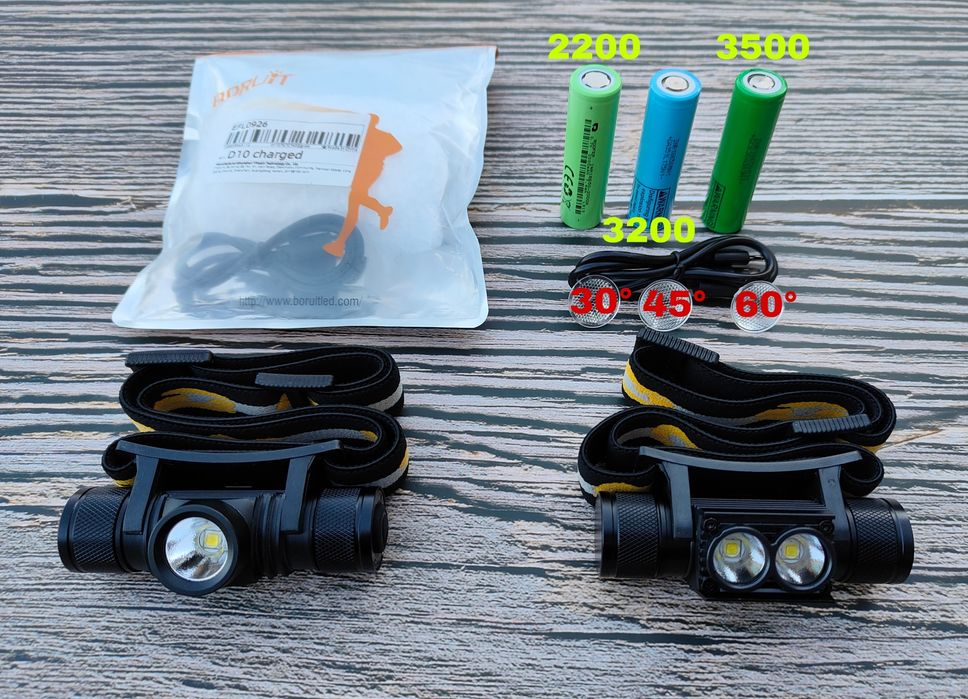 Налобний ліхтар Boruit D10 D25 Cree XM-L2 18650 Type C зарядка