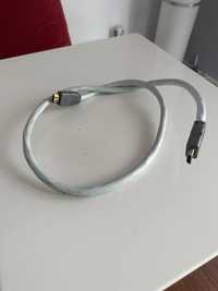 Kabel HDMI Supra HF100