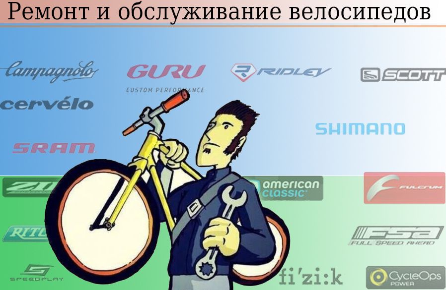 Ремонт и обслуживание велосипедов (Павло Кичкас) ул. Глазунова